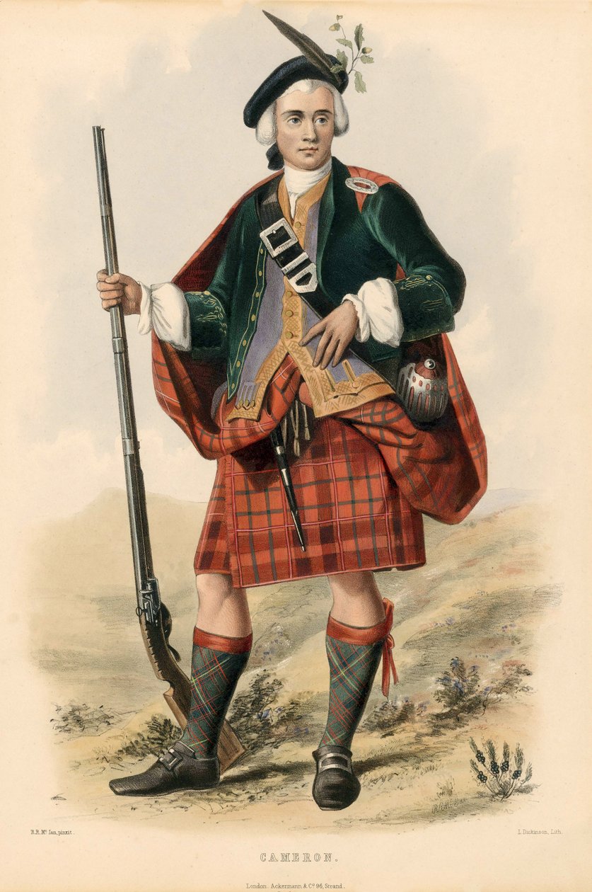 The Clans of the Scottish Highlands