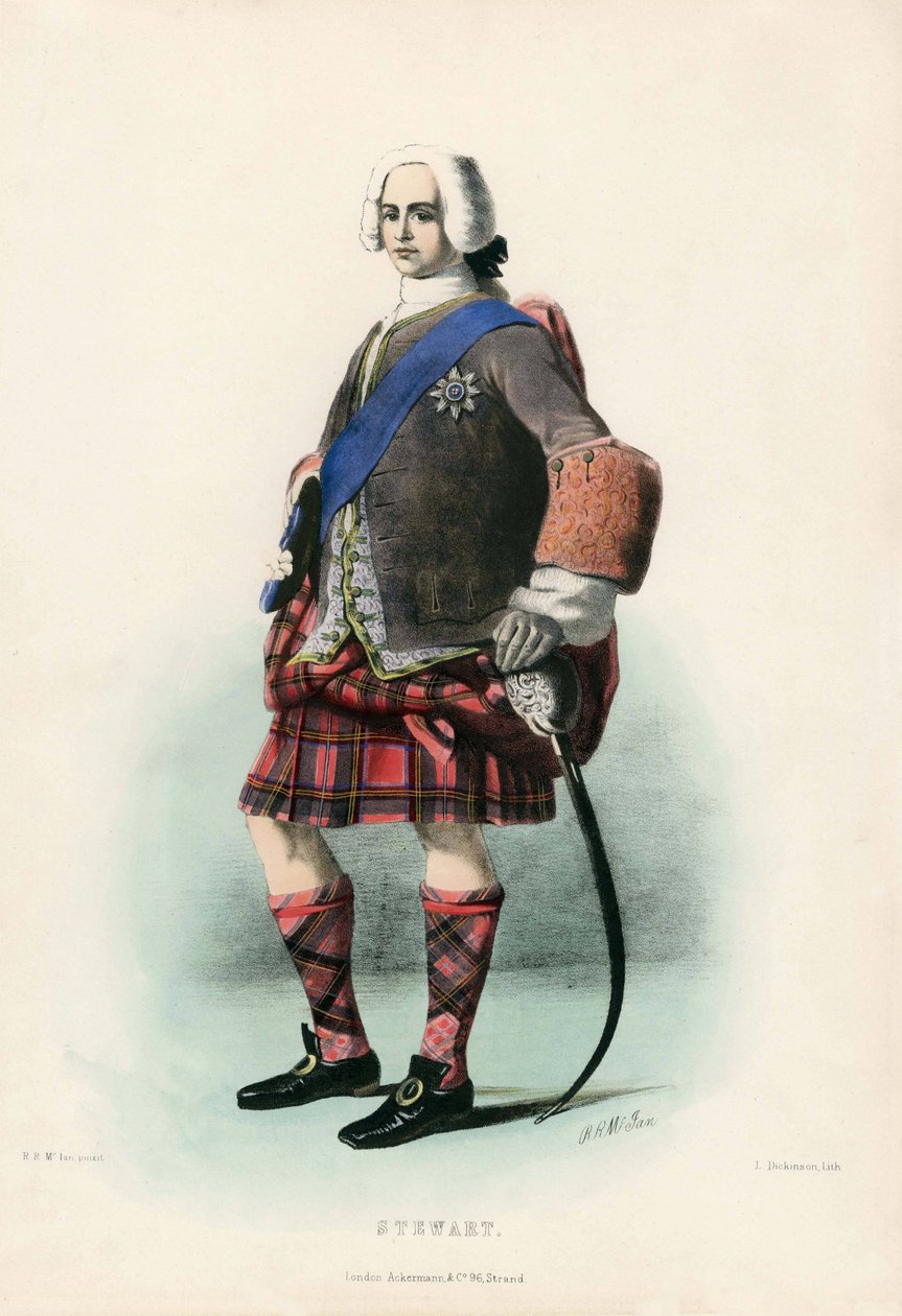 Stewart, The Clans of the Scottish Highlands, pub.1845