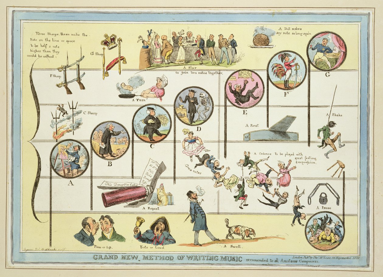 Büyük Yeni Müzik Yazma Yöntemi, Tüm Amatör Bestecilere Tavsiye Edilir, Thomas McLean tarafından yayınlandı, Londra, 1828 (renkli gravür) by Robert Seymour