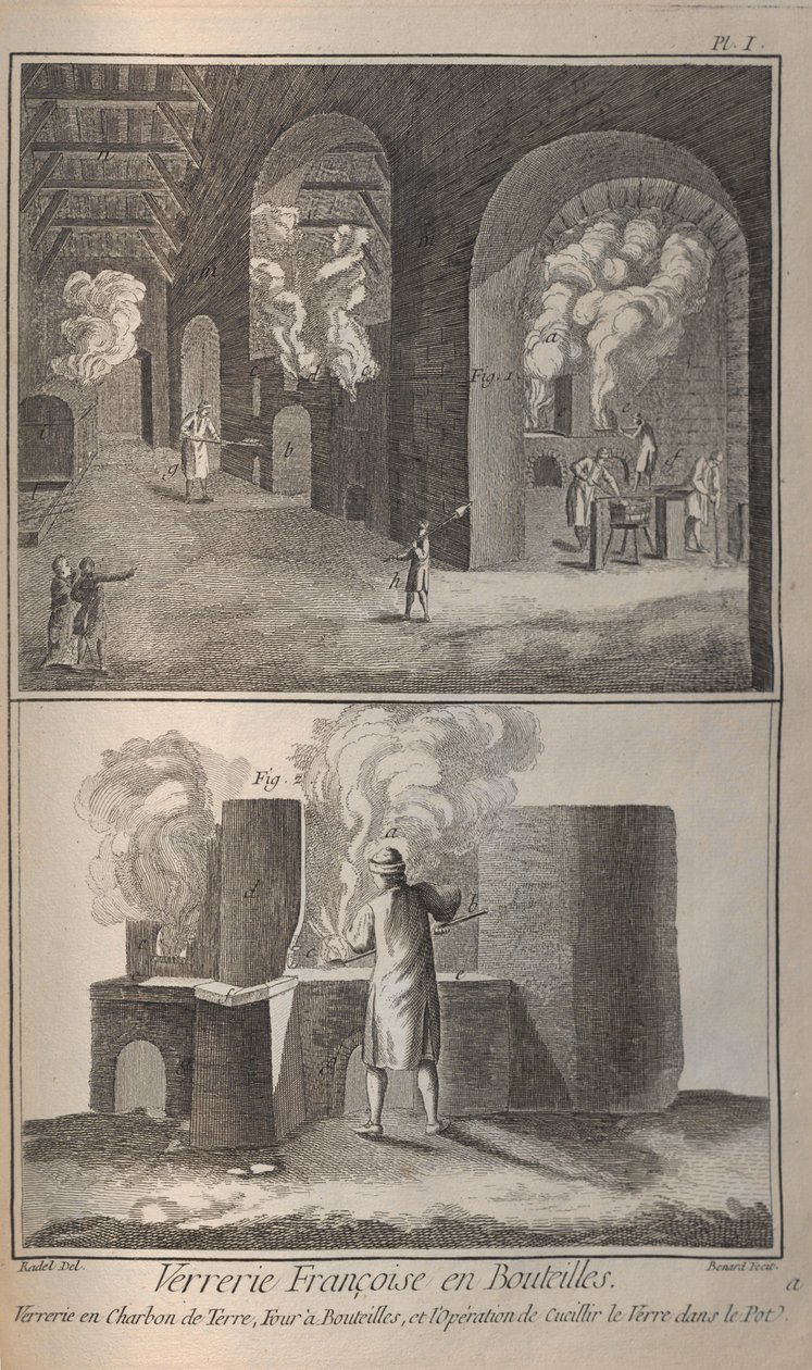 Cam Yapımı. Encyclopédie