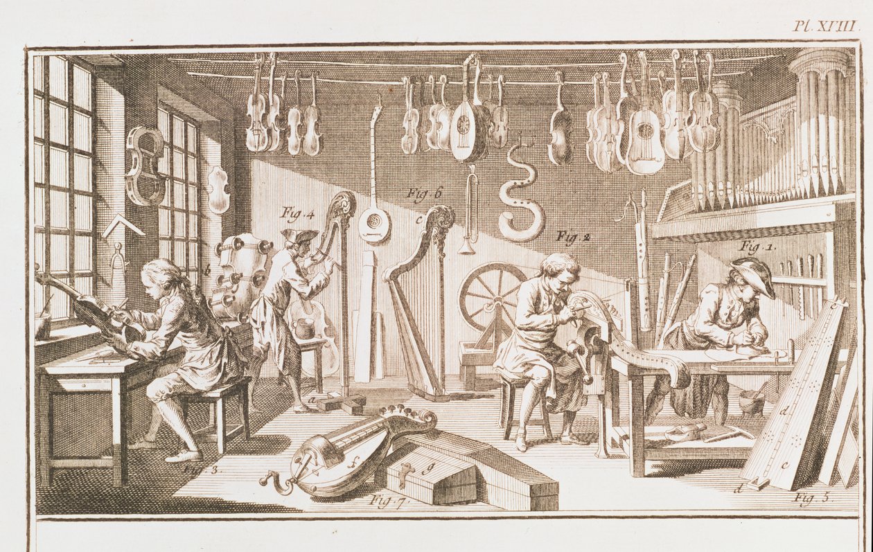 Enstrüman yapımcıları atölyesi, Denis Diderot Ansiklopedisi 1713-84 ve Jean le Rond dAlembert 1717-83 1751-72