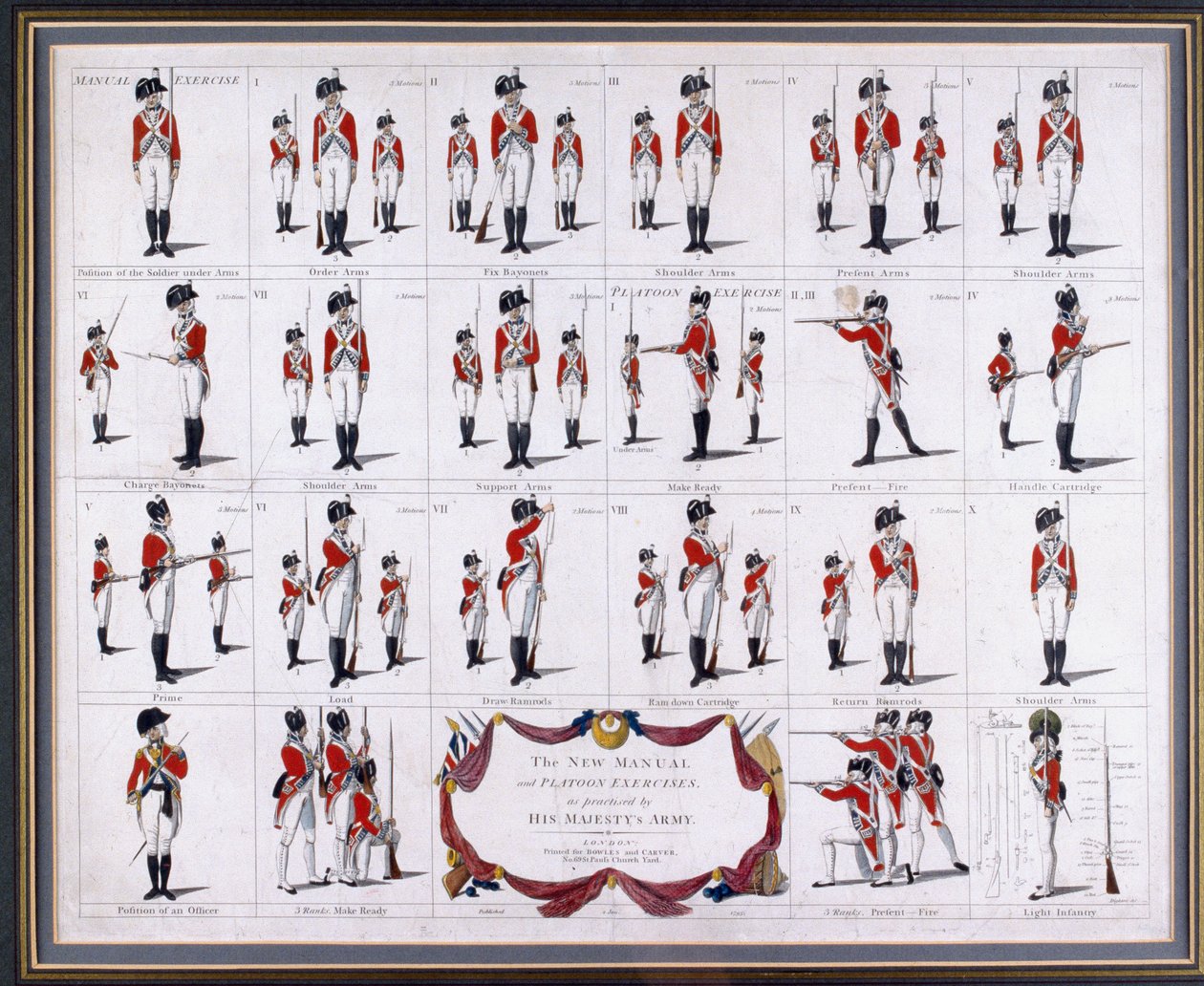 1795 dolaylarında Majestelerinin Ordusu tarafından uygulanan Yeni El Kitabı ve Takım Egzersizleri (gravür, renkli) by Robert Dighton