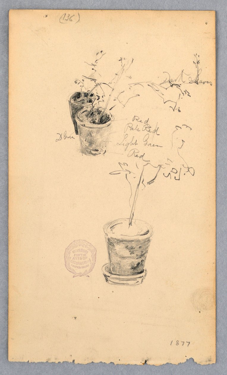  by Robert Frederick Blum