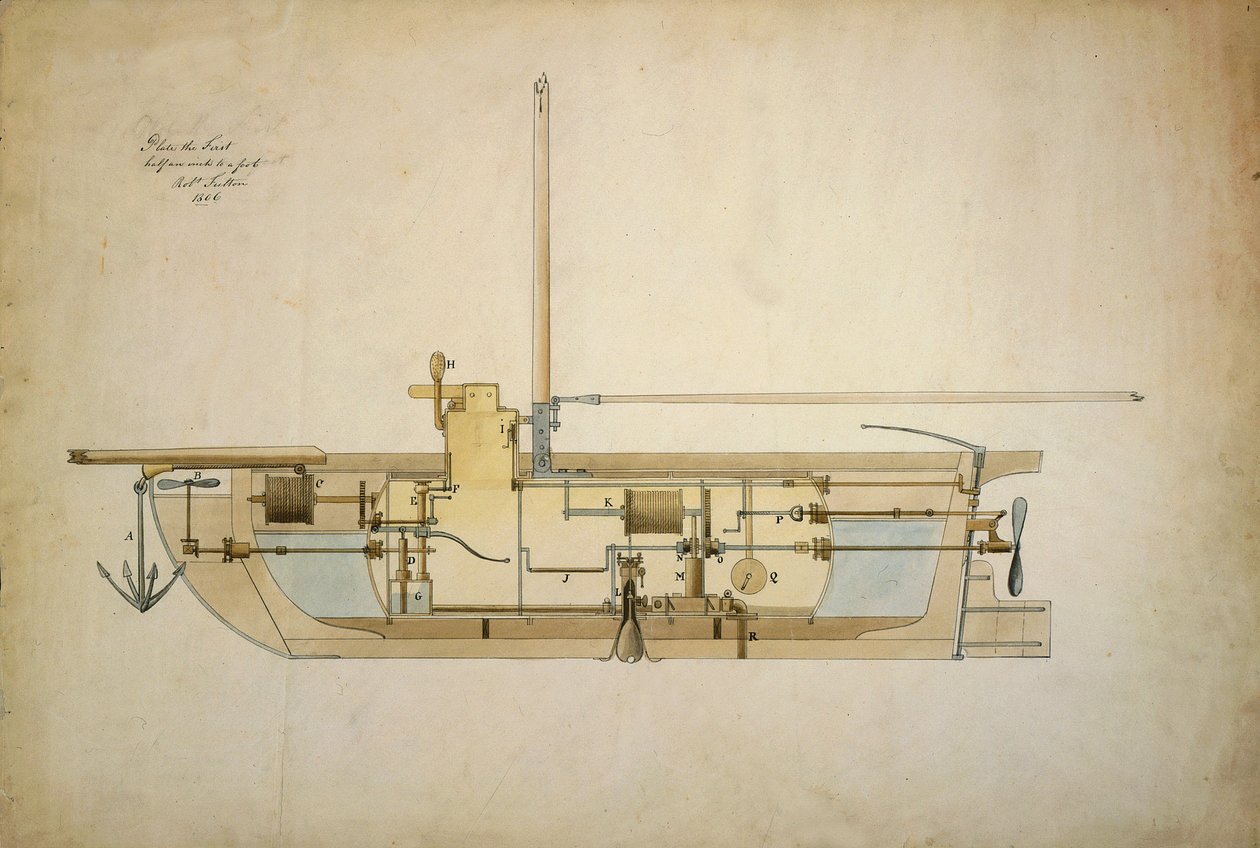 Mucidi Robert Fulton (1765-1815) tarafından 1806