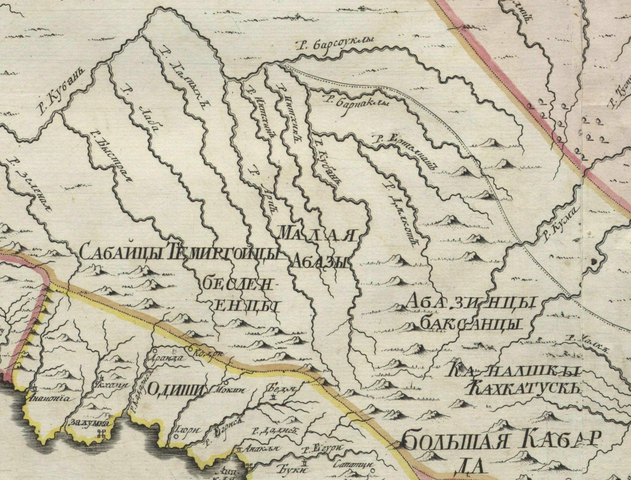 Rus İmparatorluğu
