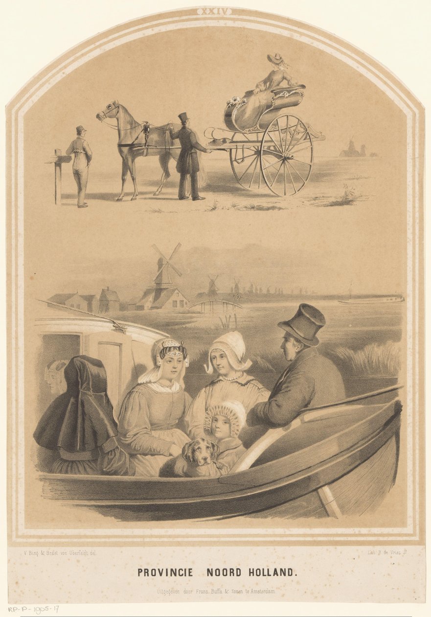Kuzey Hollanda
