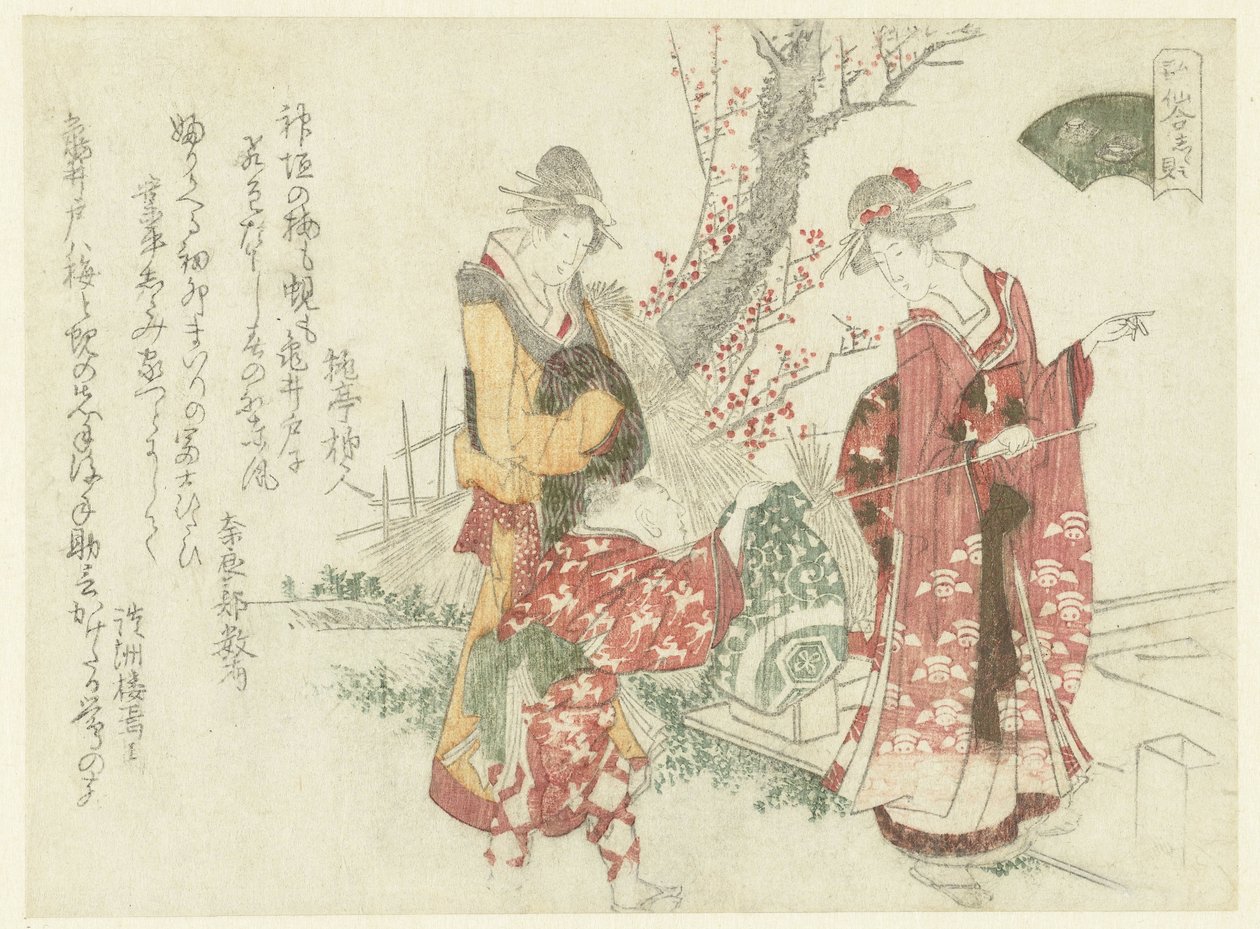 Bir Tapınak Ziyareti Tatlı su midyesi Tatlı su midyesi (nesne üzerindeki başlık) by Ryuryukyo Shinsai
