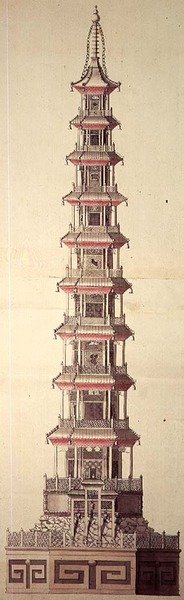 Bir fıskiye pagodası için tasarım (kalem ve mürekkep ve kağıt üzerine sulu boya) by Sambrooke Freeman