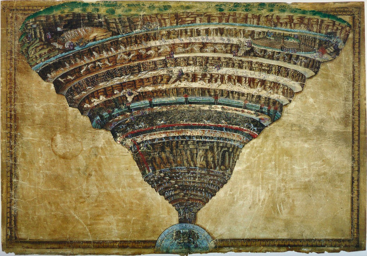 Dante Alighieri Cehennem Uçurumu
