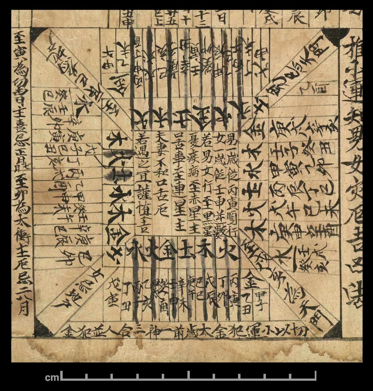 AD 978 için Almanak, Dunhuang Mogao, Çin, c.978 (kağıt üzerine mürekkep) by School Chinese