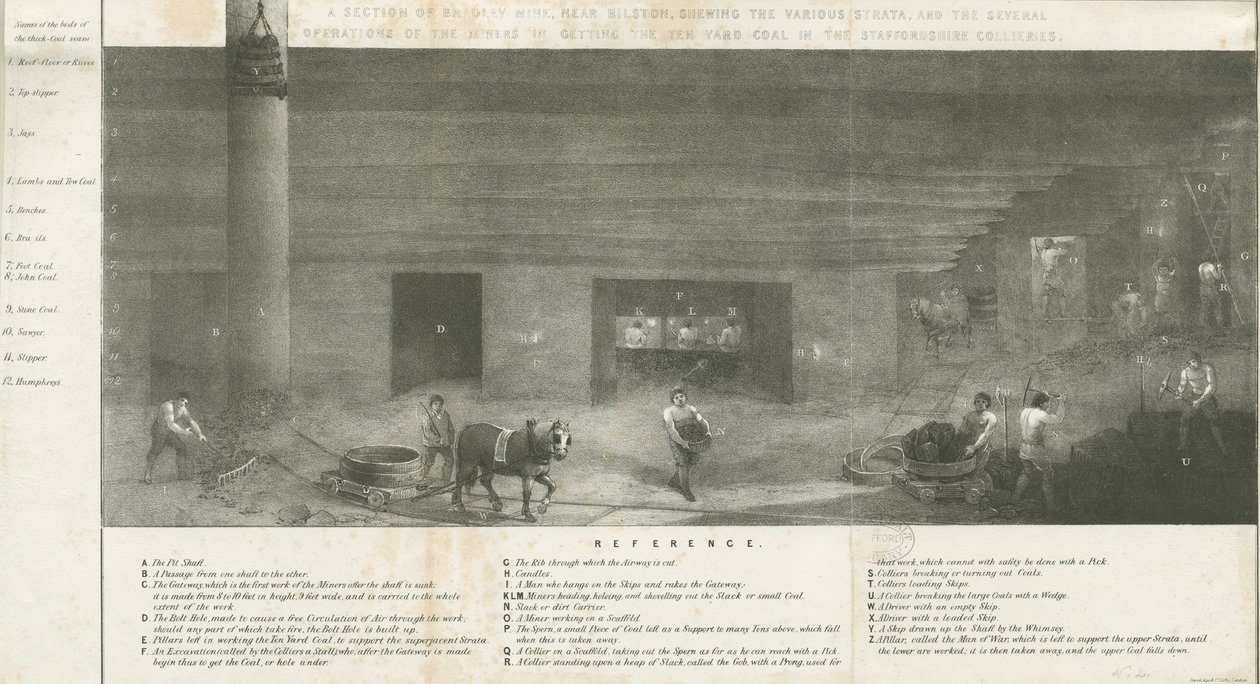 Bilston - Bradley Mine