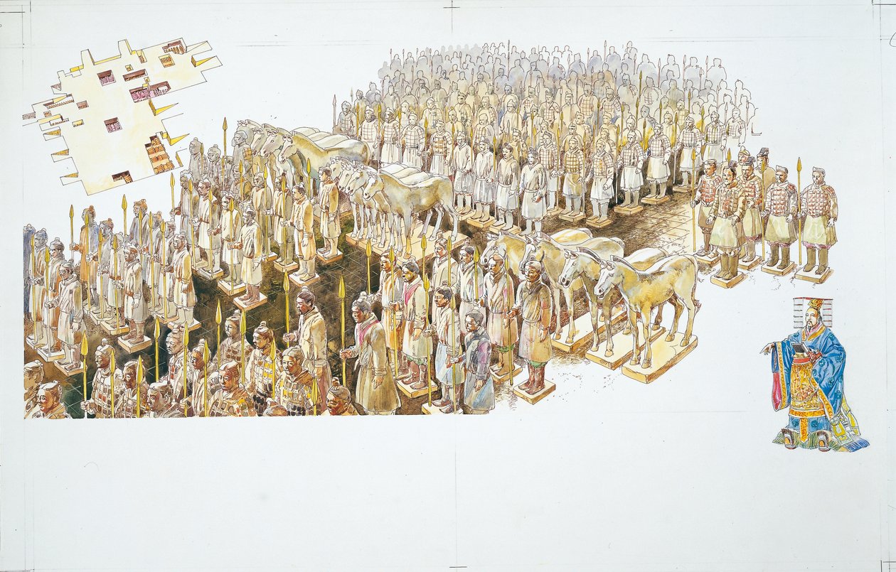 İmparator Qin Shi Huang