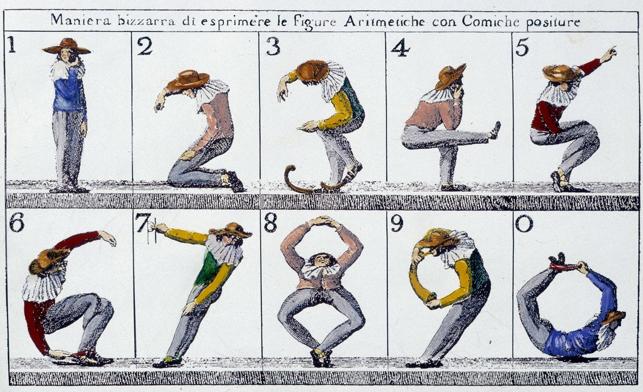 Figürleri komik duruşlarla ifade etmenin tuhaf yolu - İtalyan doc., n.d. by School Italian