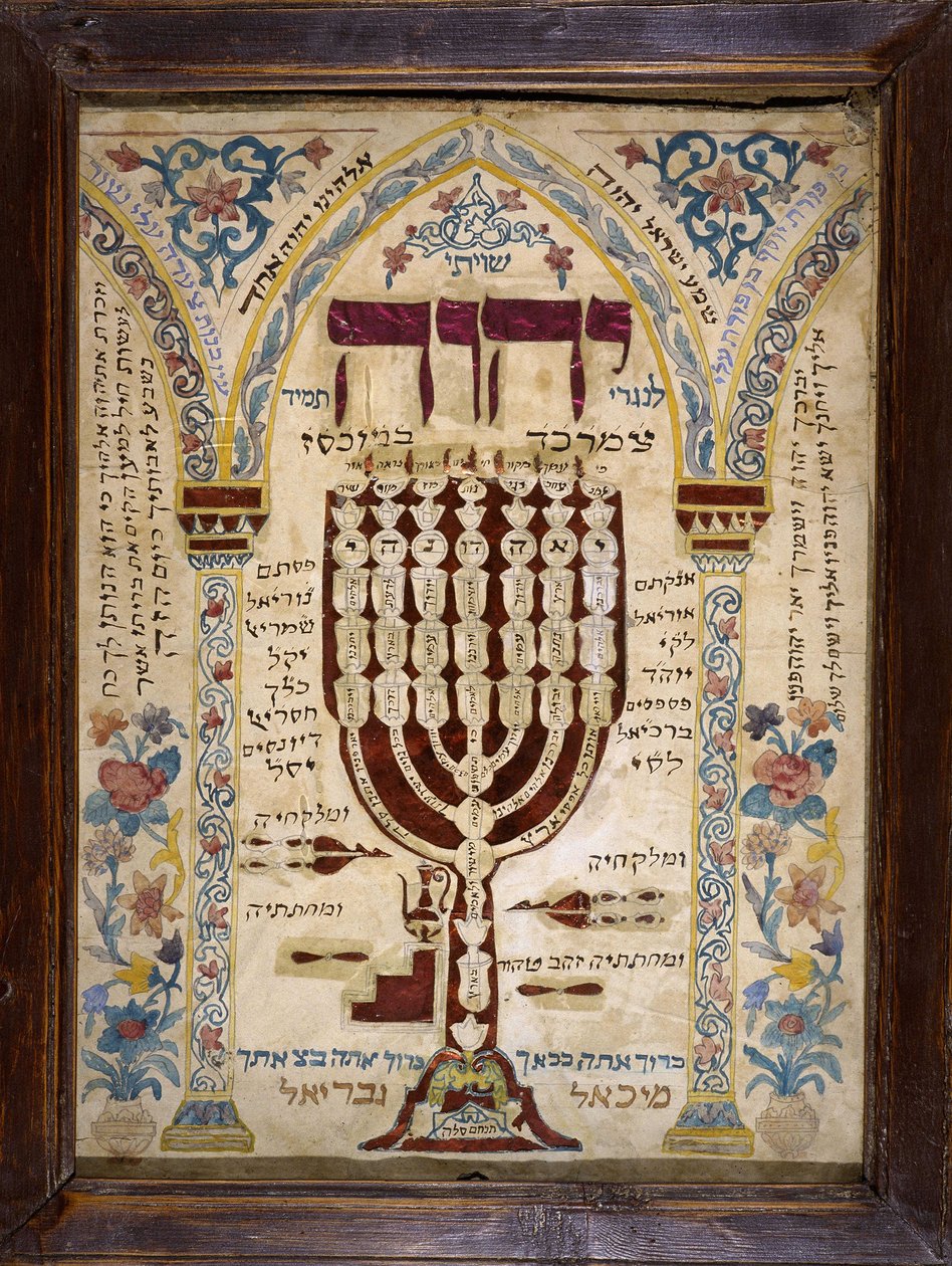 Yahudi evlerinde Kudüs