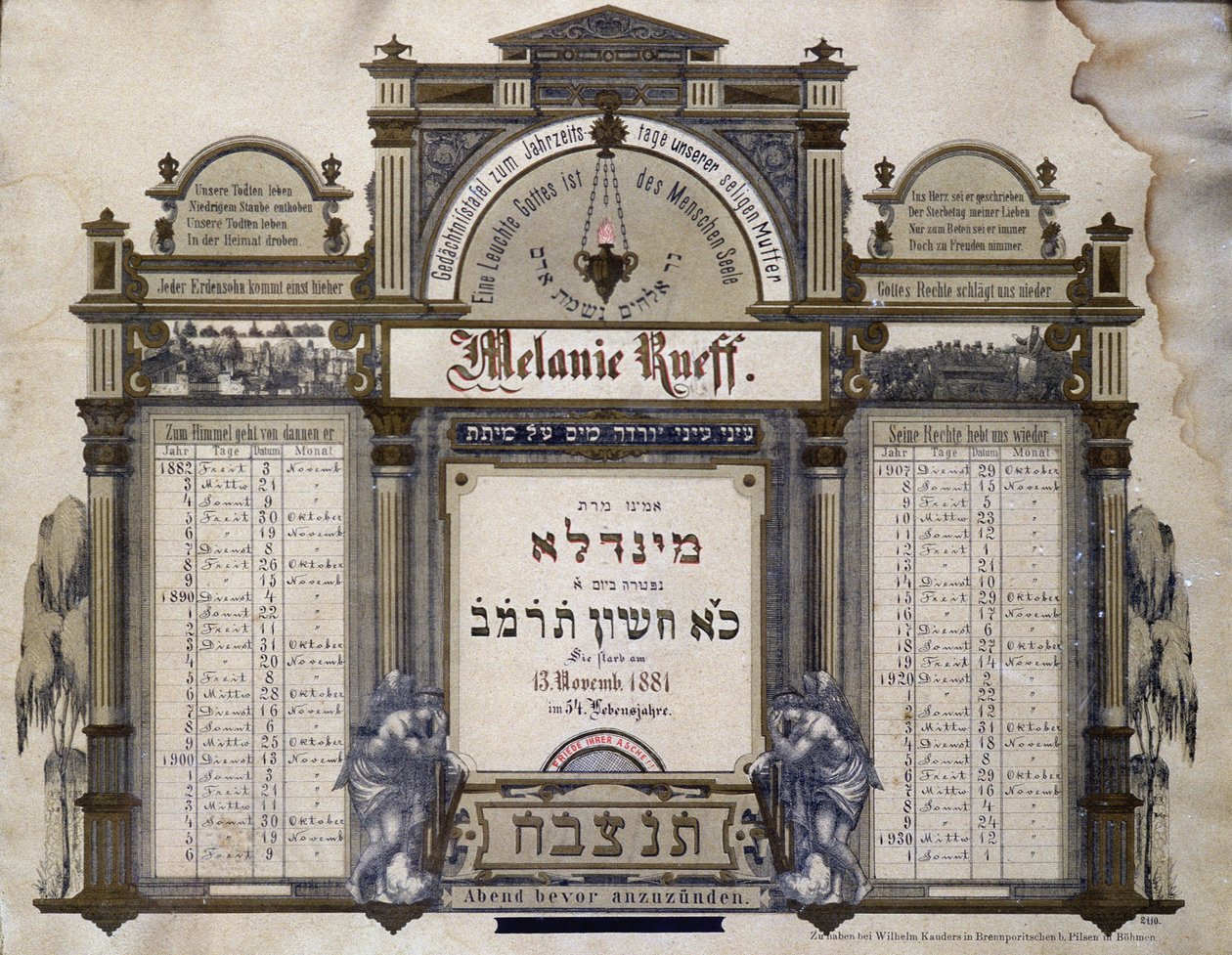 Ölen bir yakın akrabanın Gelecekteki Morg Hizmetleri için anma takvimi. Jahrzeit tablosu. Yahudi Müzesi Basel, İsviçre. by School Jewish