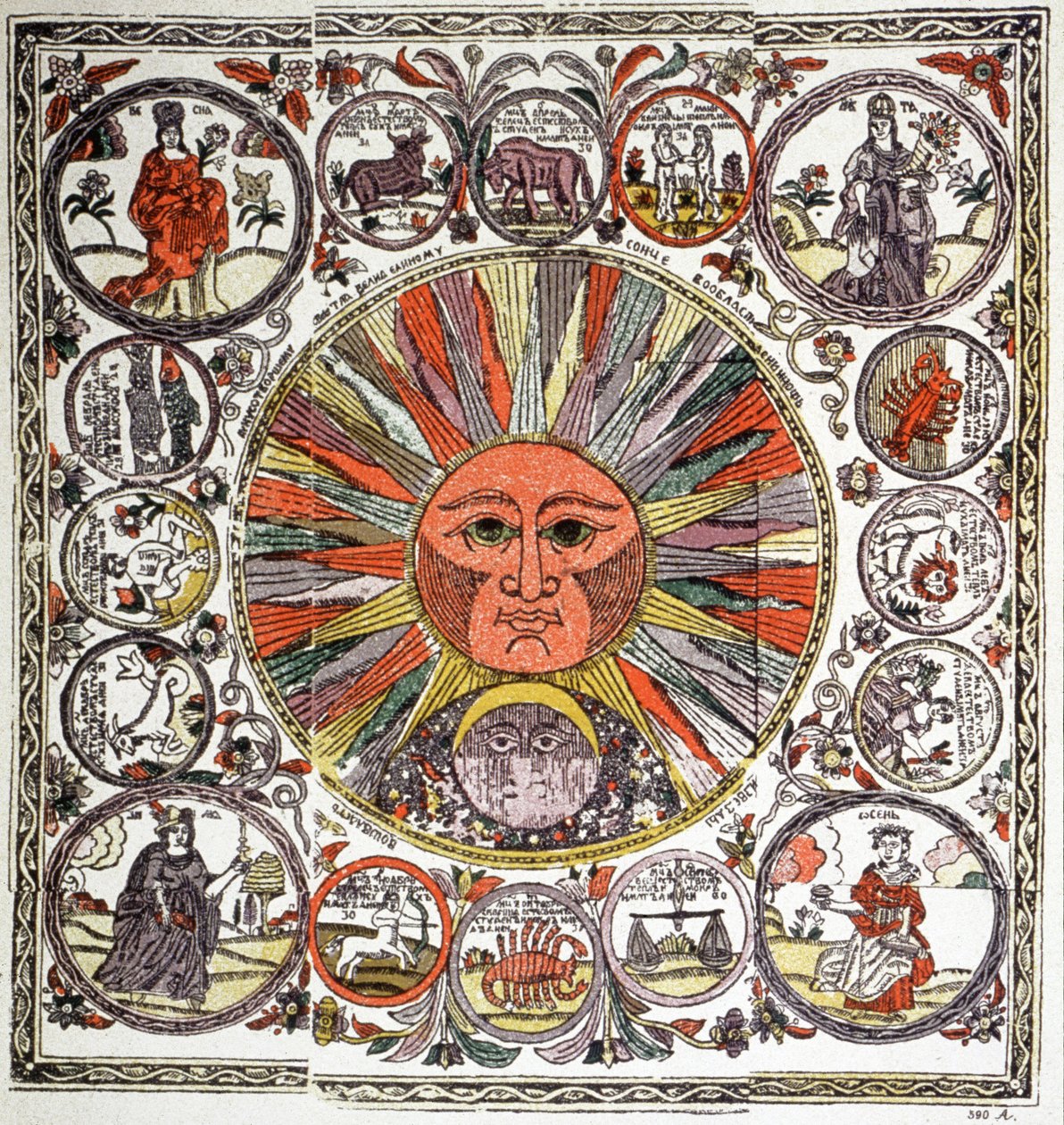 Zodyak işaretleri. 18. yüzyıl (gravür) by School Russian
