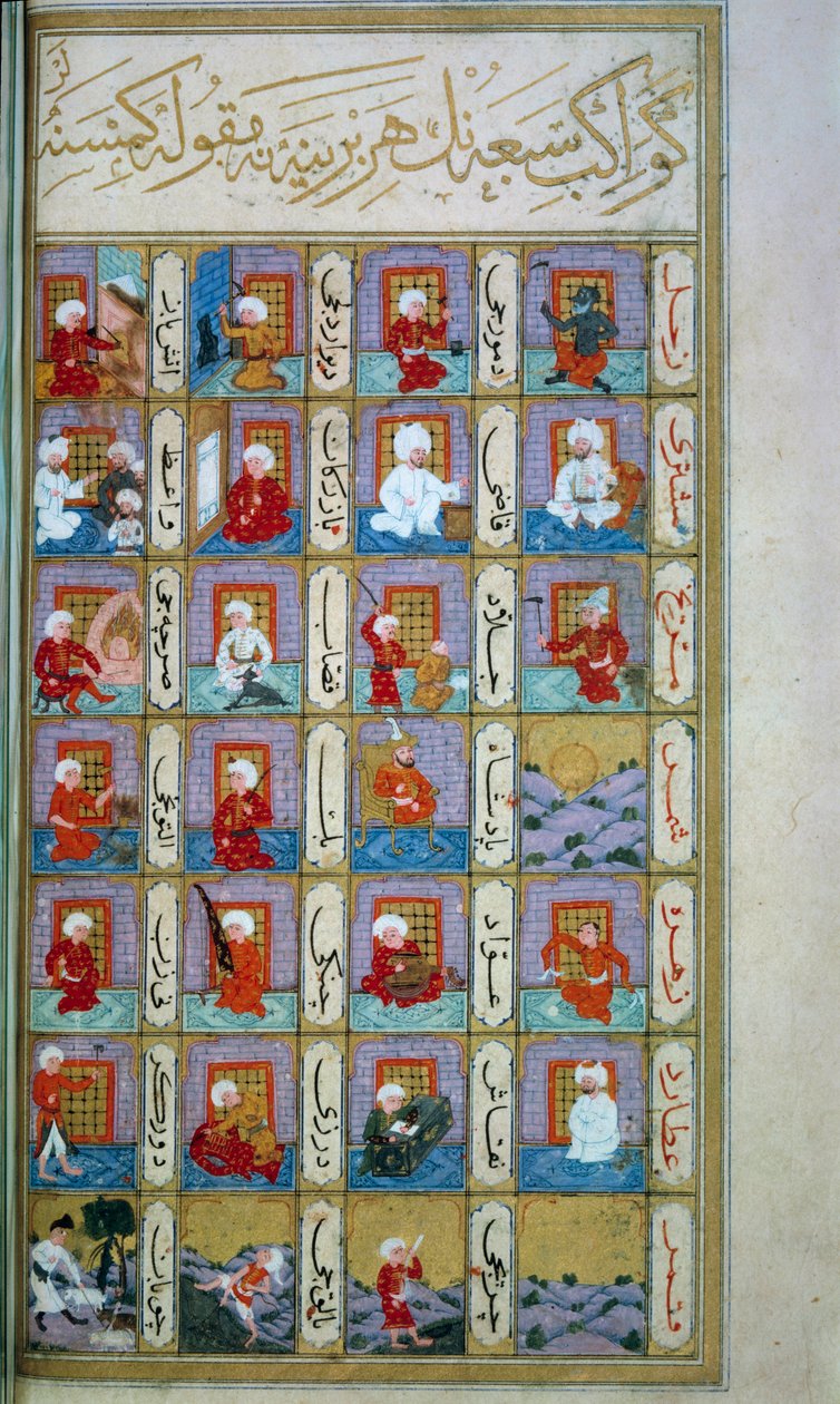 Türk astrolojisi: yedi gezegen ve farklı ölçüler. Orta Çağ