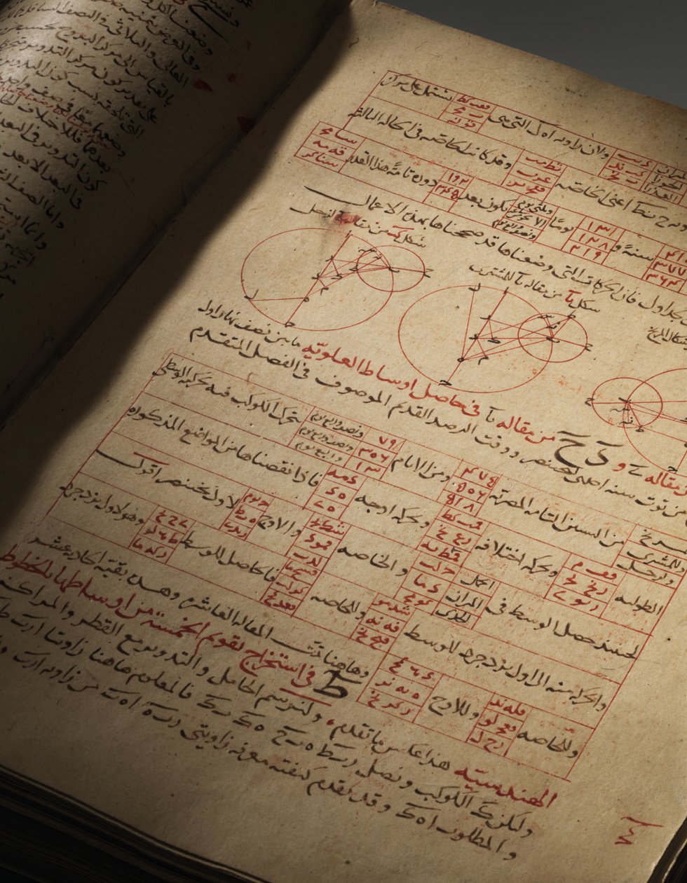 Nasir Al-Din Muhammed bin Al-Hasan Al-Tusi