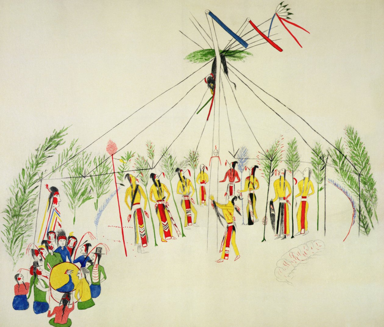 Shoshone Sun Dance (muslin üzerine pigment) by Shoshone Katsikodi School