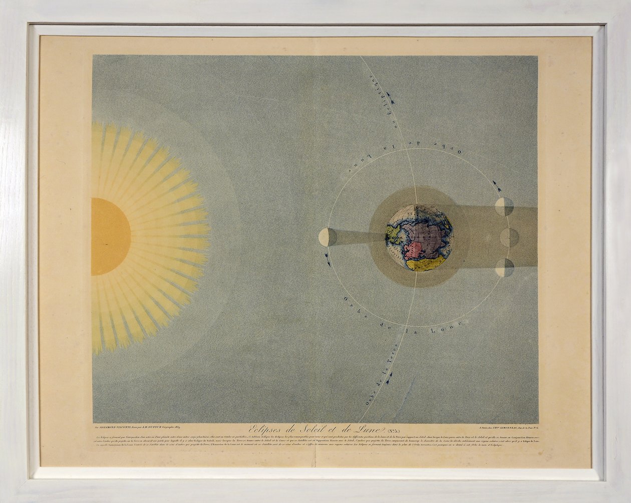 Güneş ve Ay Tutulmaları (no. 5), Tableaux du Systeme Planetaire, pub. Paris, 1839 (nokta gravürü) by Sigismond Visconti