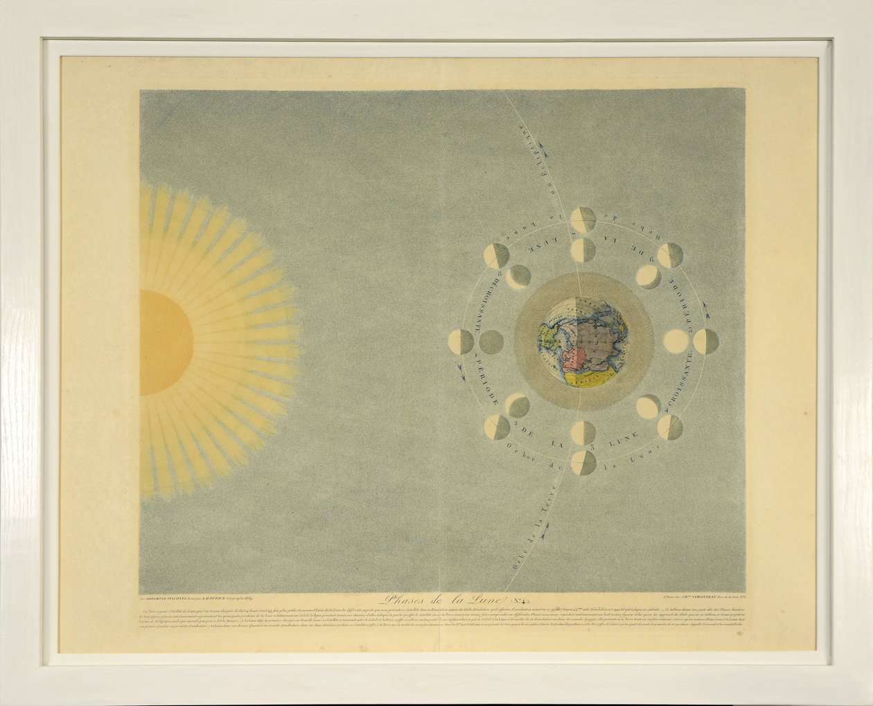 Ayın Evreleri (no. 4), Tableaux du Systeme Planetaire, pub. Paris, 1839 (nokta gravürü) by Sigismond Visconti