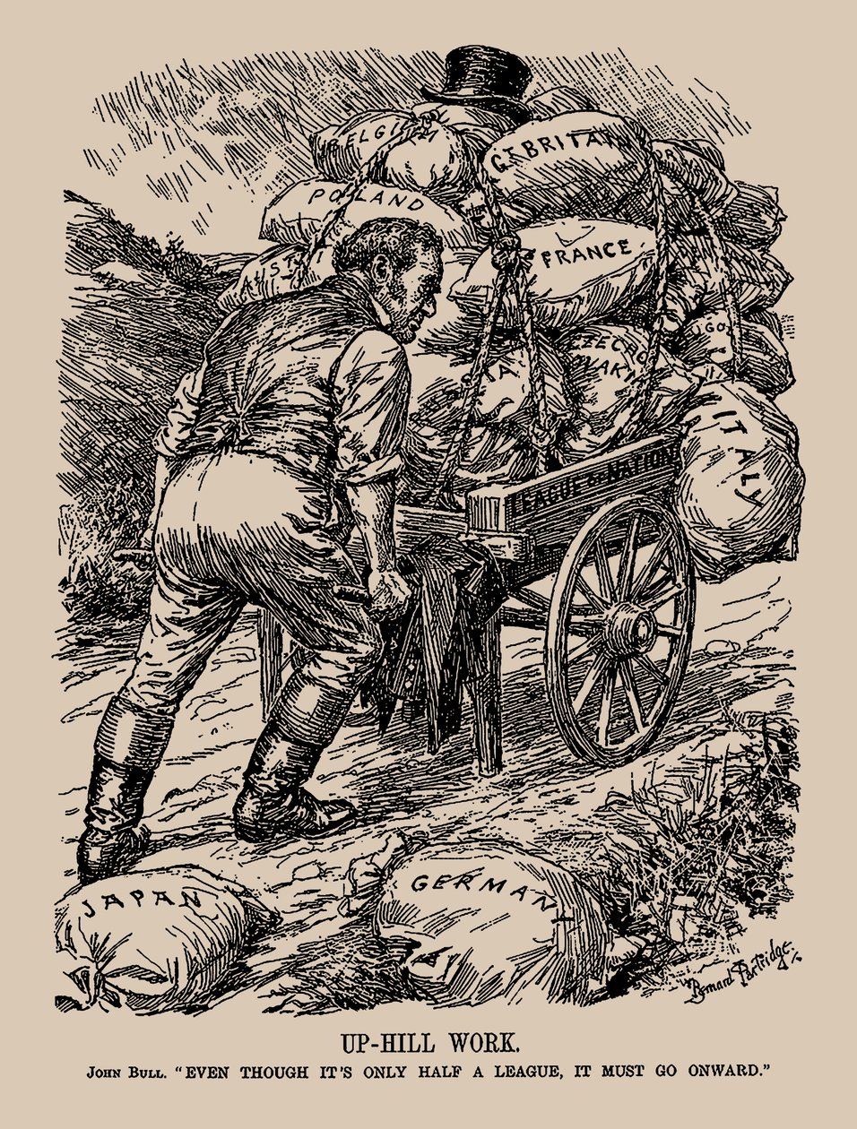 Tepe Çalışması. John Bull. Daha yarım lig olmasına rağmen, 1935