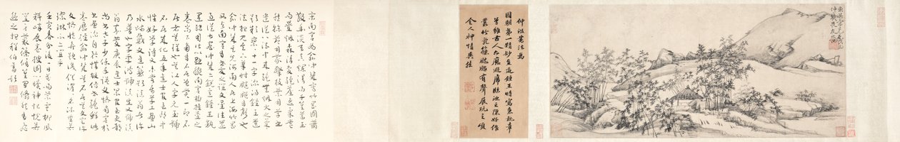 Bambu ile manzara, 1300