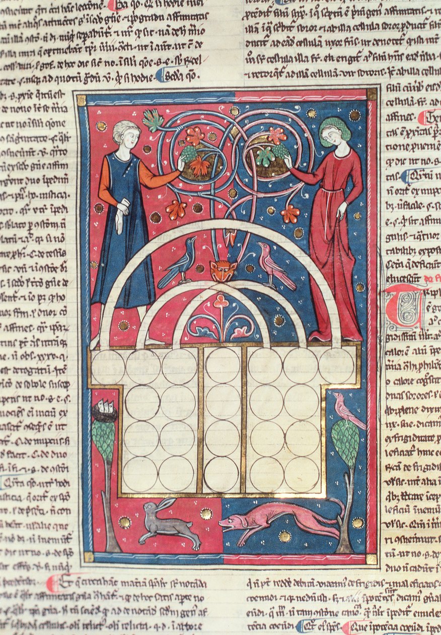 Codex 3 Kitap IV İki asil aşık (parşömen) by Spanish School