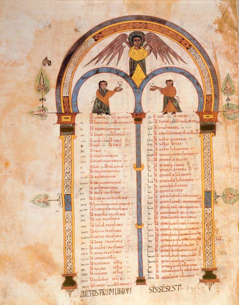 Eski ve Yeni Ahit Kitapları Dizini, St. Isidores