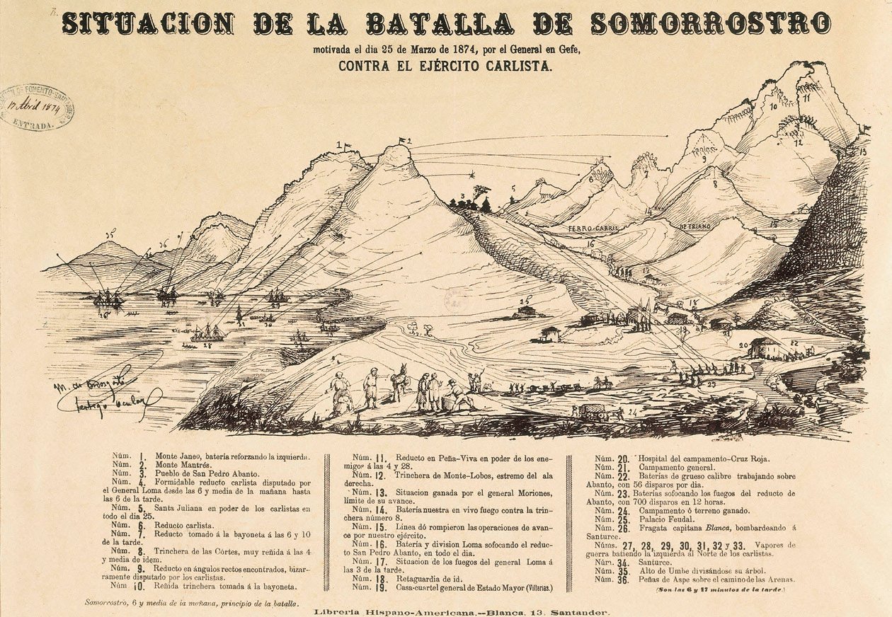 Üçüncü Carlist Savaşı (1872-1876): 25/03/1874 tarihinde Bask Ülkesindeki Somorrostro Savaşı