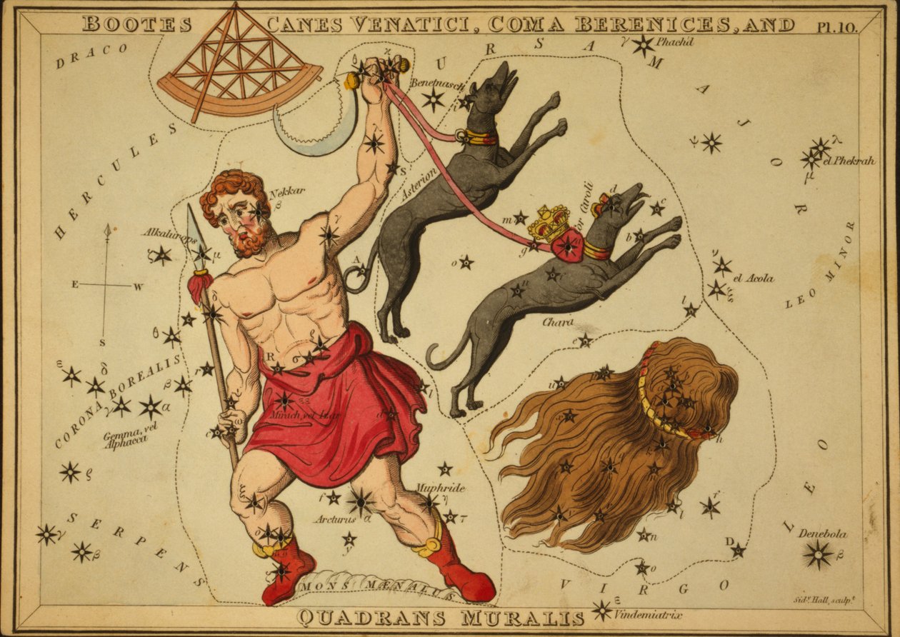 Bootes Canes Venatici, Coma Berenices ve Quadrans Muralis, 
