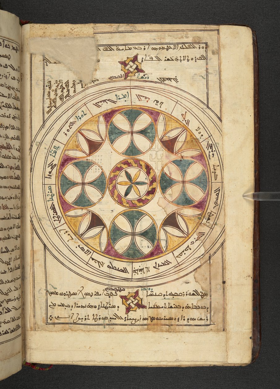 Minārat al-aqdās