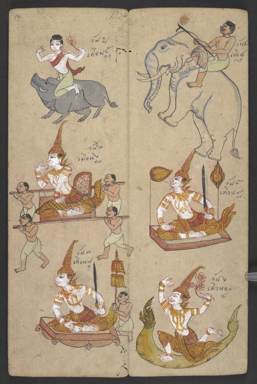 Veya 16455 f.14r, Zodyak