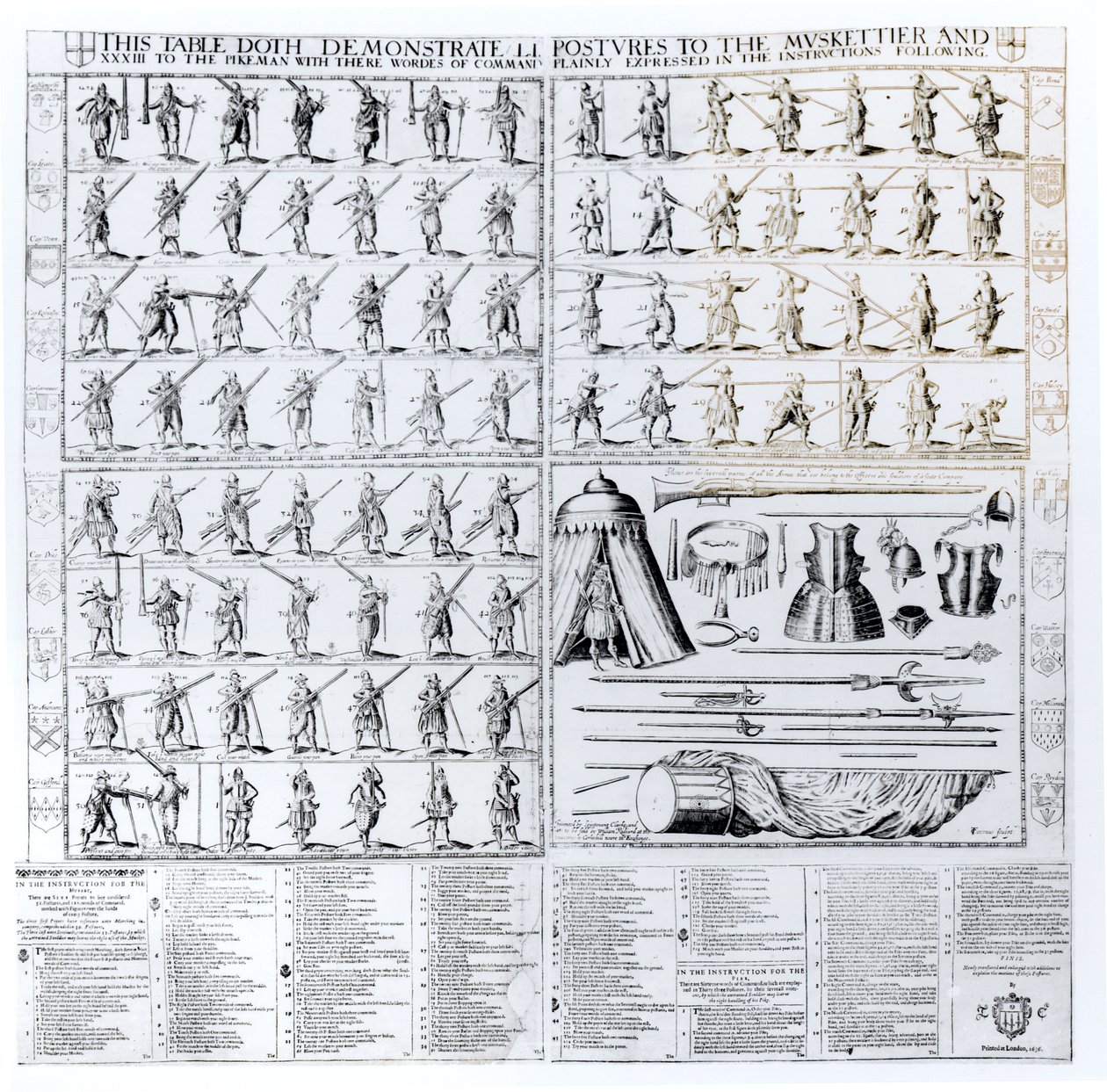 Silahşörler ve Mızrakçılar için Talimatlar ve Duruş Gösterisi, 1636 by Thomas Cockson
