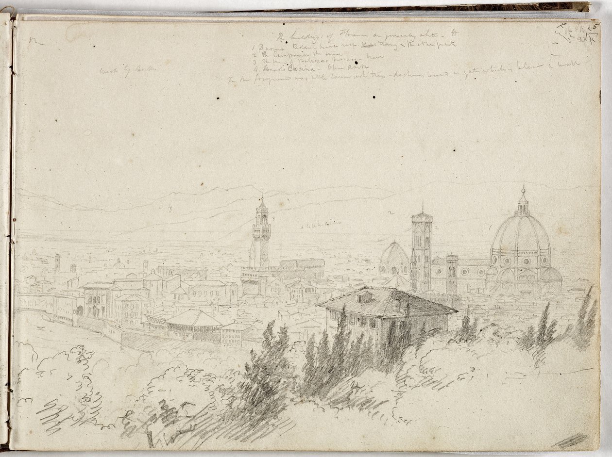 Panorama of Florence, c.1831  by Thomas Cole