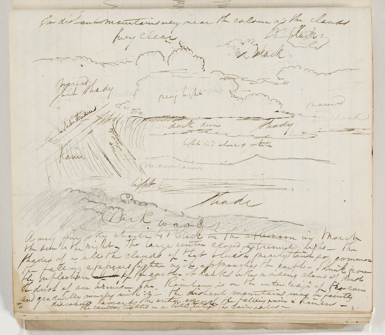 İsimsiz (gösterimlerle atmosferik çalışma) 1825 (kağıt üzerinde grafit kurşun kalem üzerine kalem ve kahverengi mürekkep) by Thomas Cole