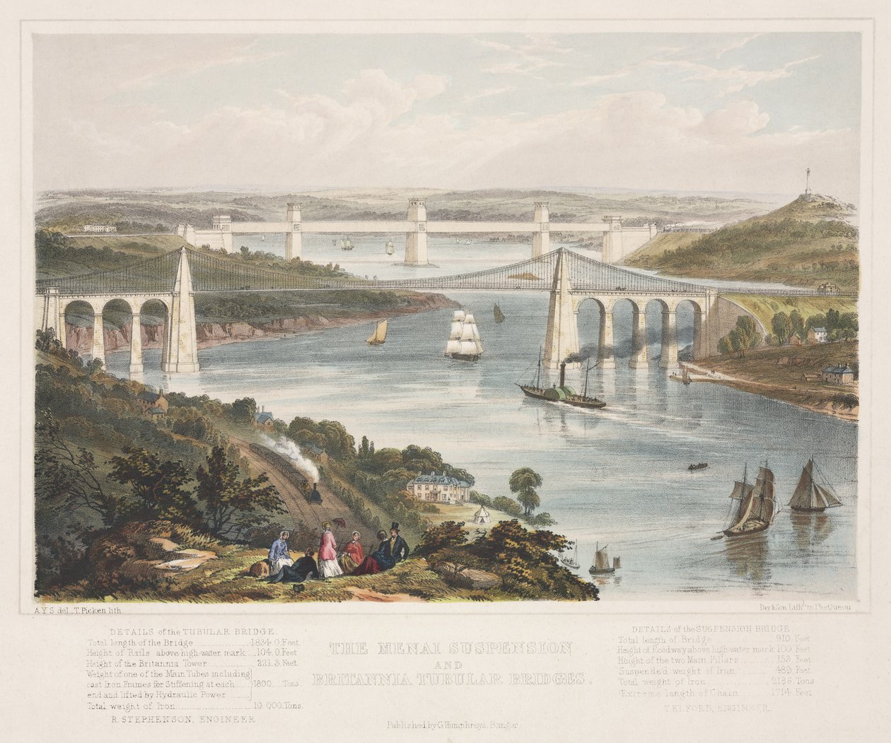 Menai Süspansiyonu ve Britannia Boru Köprüleri, c.1855 by Thomas Picken
