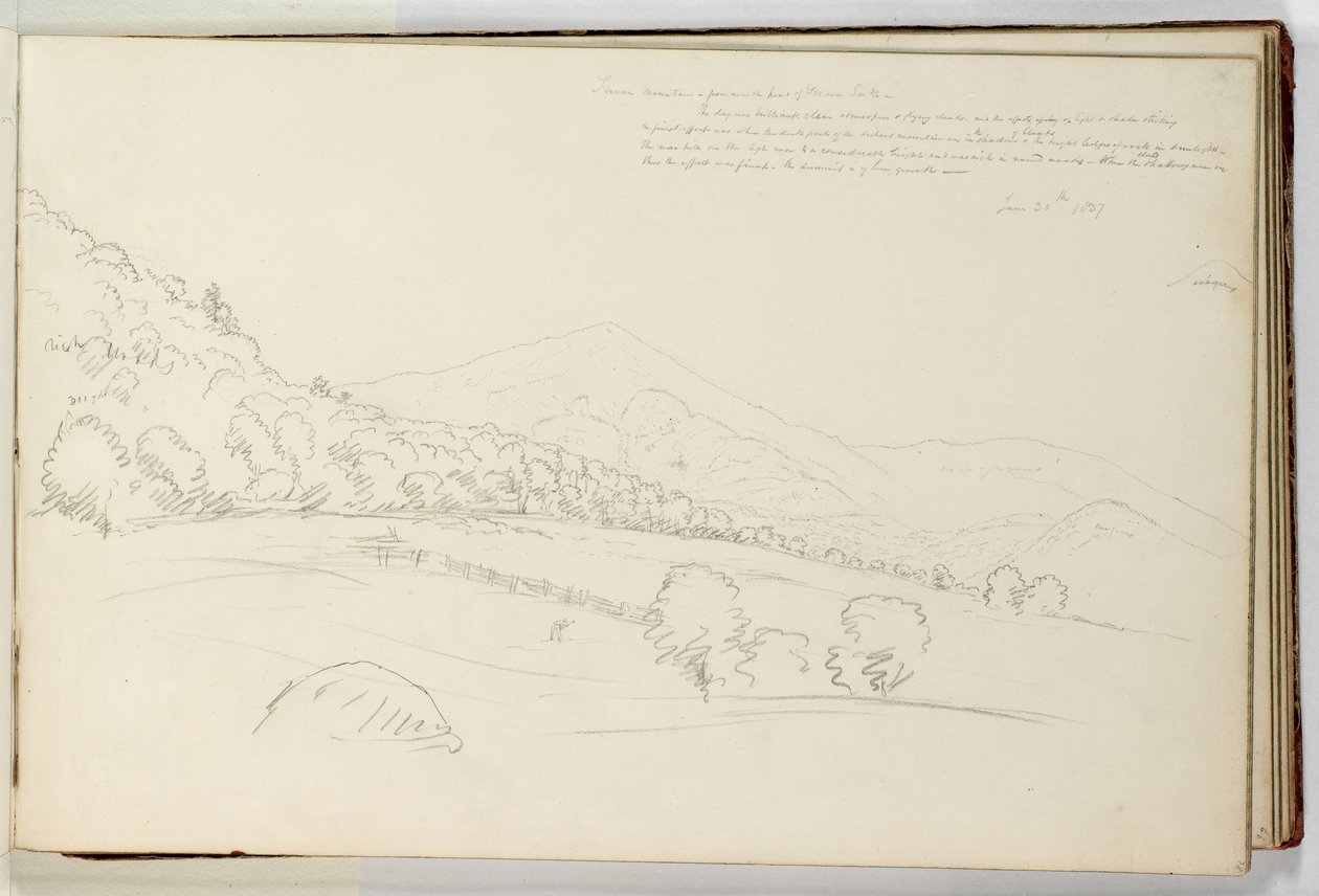 Schroon Gölü Başının Yakınından Schroon Dağı by Thomas Cole