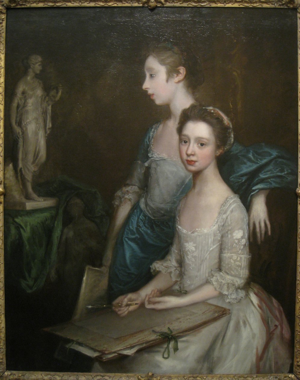  by Thomas Gainsborough