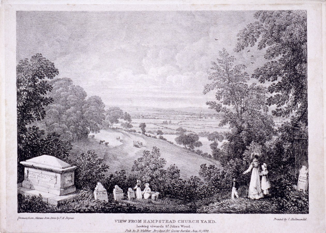 Hampstead, Londra