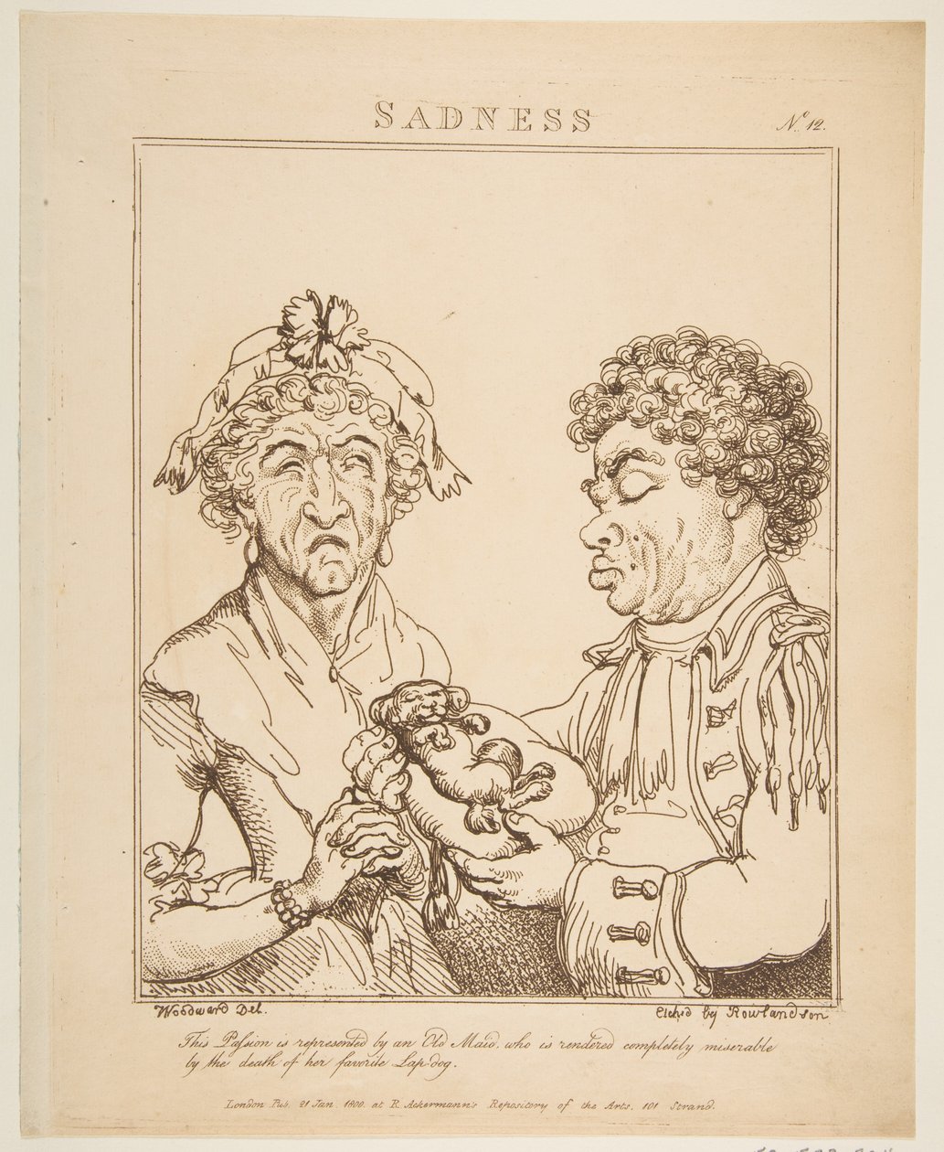 Hüzün Le Brun Travested veya Tutkuların Karikatürleri, 21 Ocak 1800. by Thomas Rowlandson