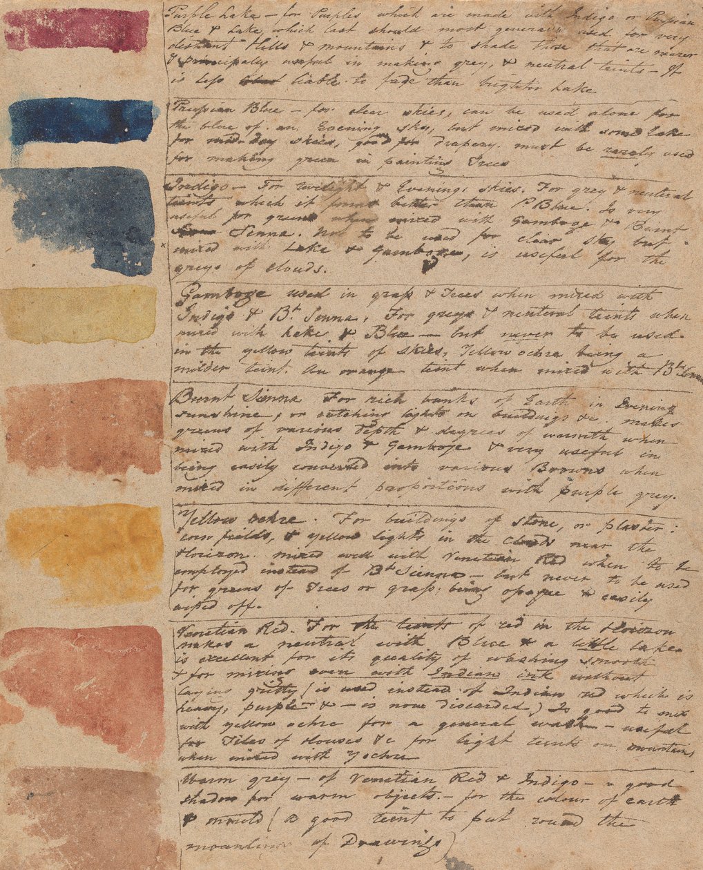 Renk Rehberi, Varley'nin Renk Listesine Göre by Thomas Sully