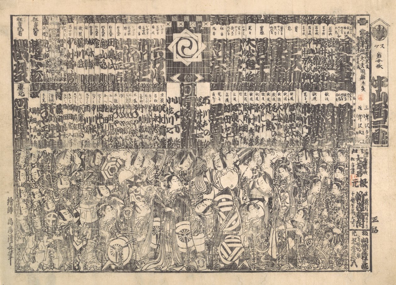 Kawarazaki Tiyatrosu Programı, yaklaşık. 1800. by Torii Kiyonaga