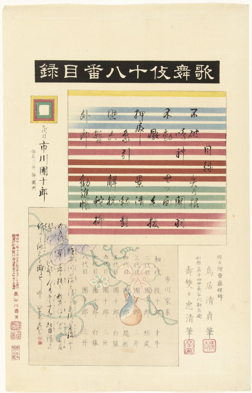 Kabuki juhachiban serisi için içindekiler tablosu Kabuki juhachiban mokuroku (nesne üzerindeki başlık) On sekiz kabuki oynamak (dizi başlığı) Kabuki juhachiban (nesne üzerinde seri başlığı) by Torii Kiyotada