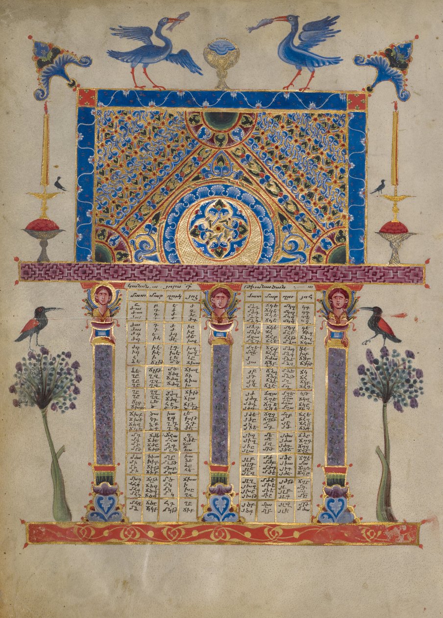 Canon Tablo Sayfası by Toros Roslin