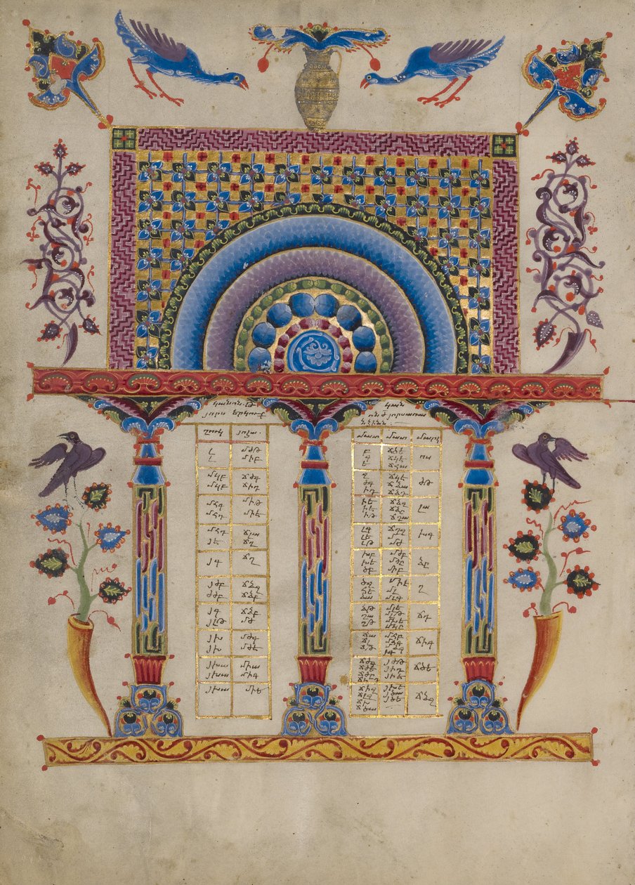 Canon Tablo Sayfası by Toros Roslin