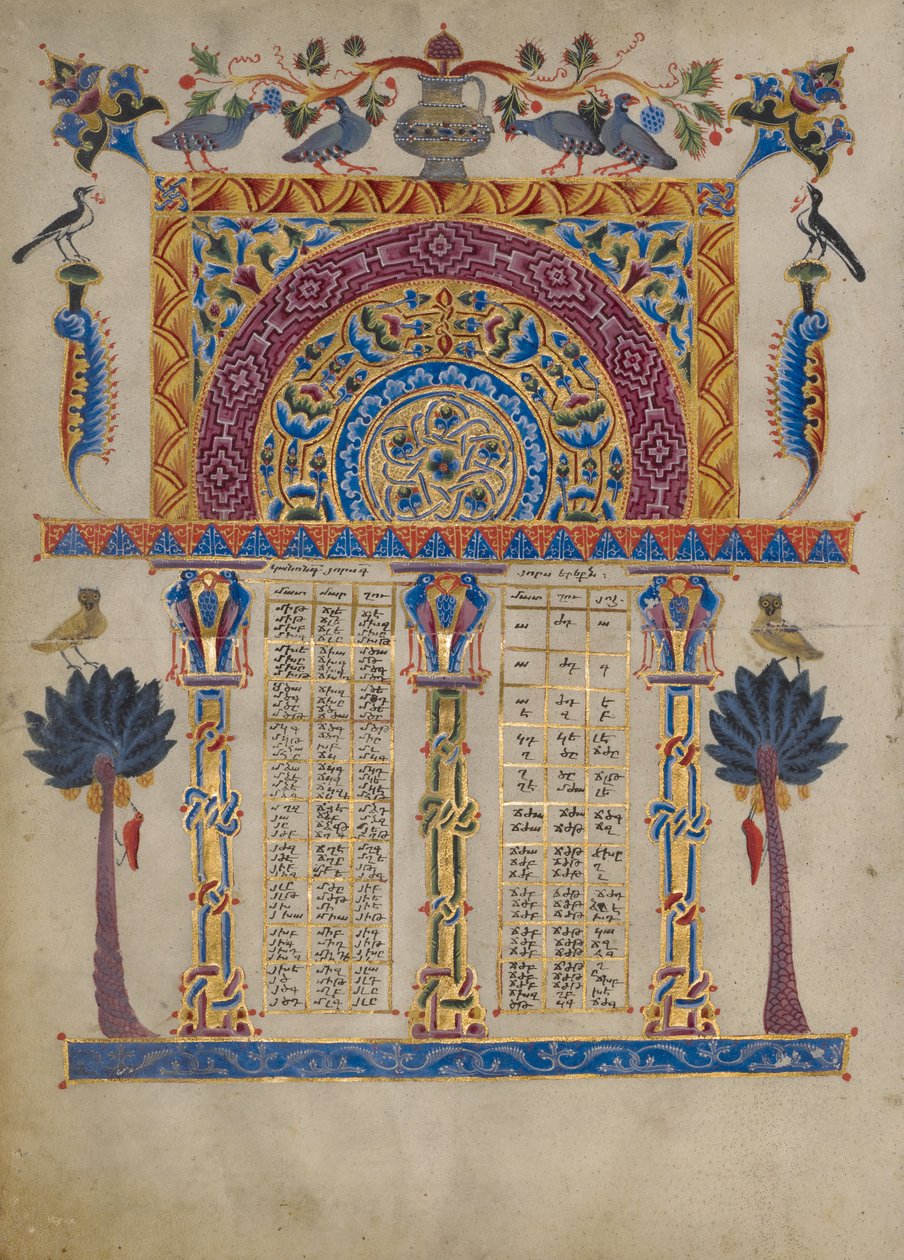 Canon Tablo Sayfası by Toros Roslin