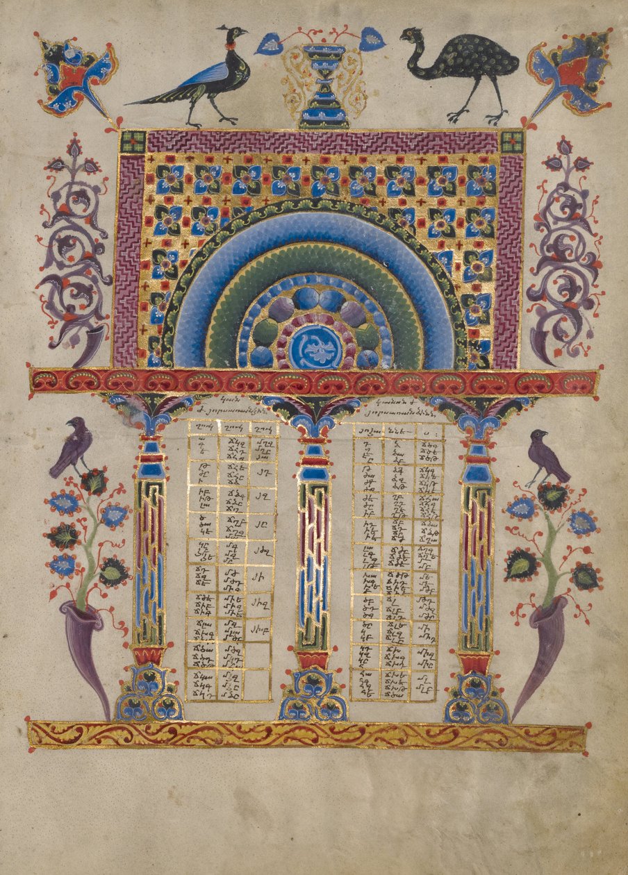 Canon Tablo Sayfası by Toros Roslin
