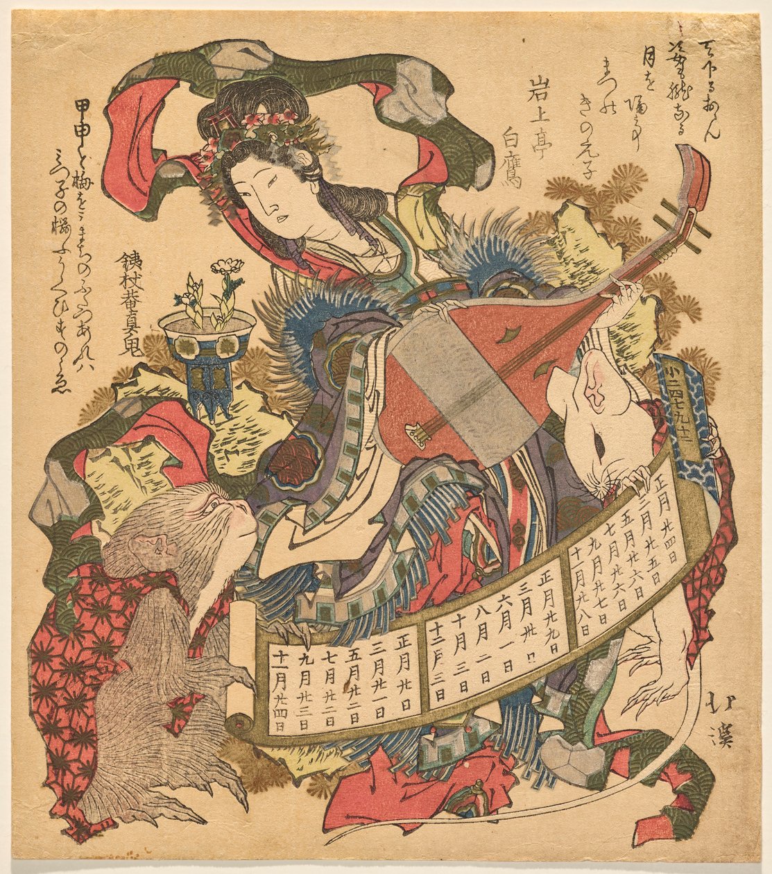 Maymun ve beyaz fare ile biwa oynayan Benzaiten by Totoya Hokkei