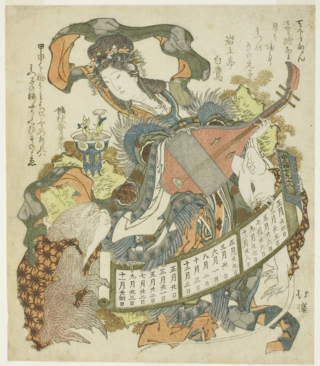 Maymun ve sıçan ile Benzaiten by Totoya Hokkei